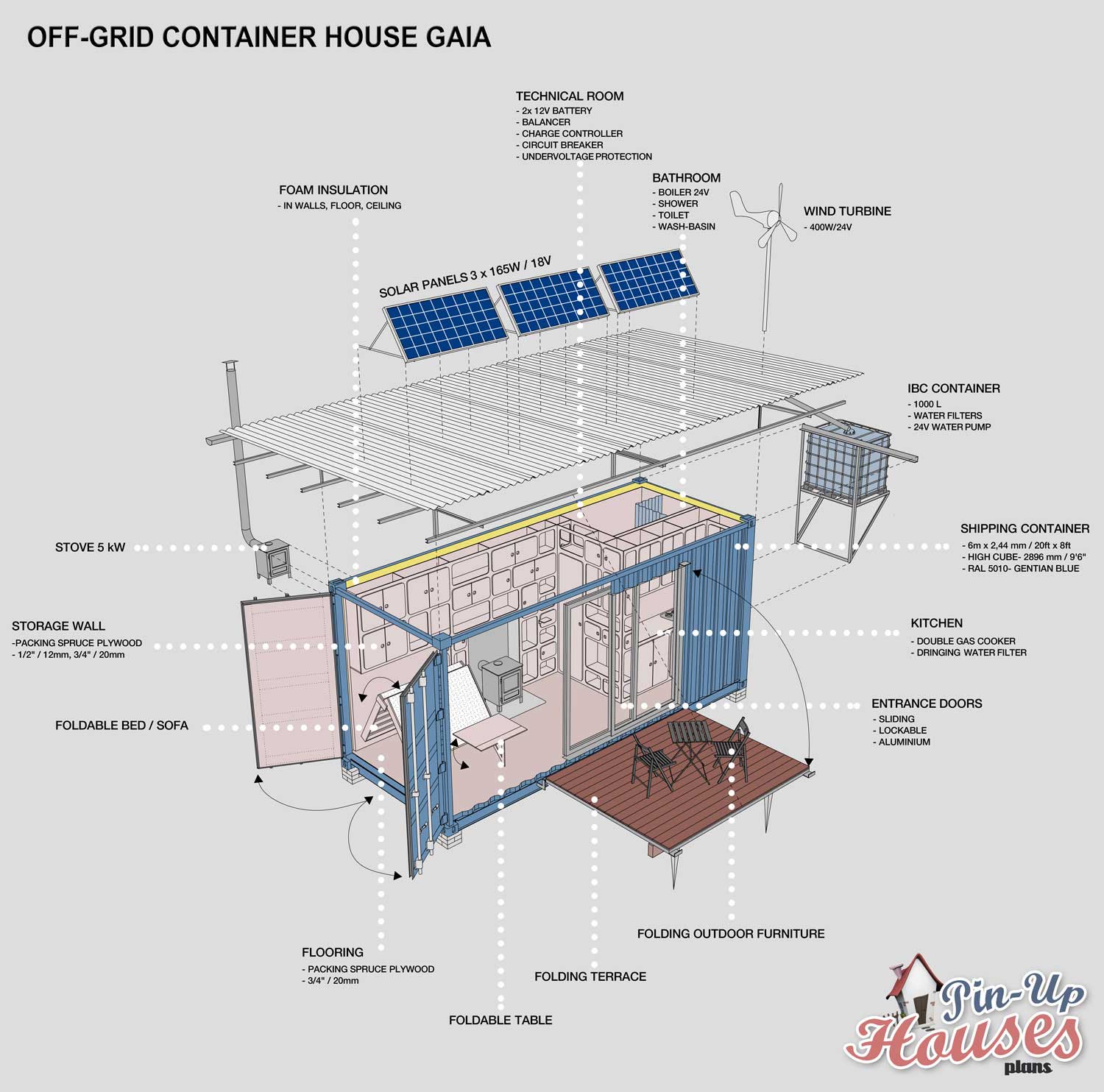 Off-Grid HC Container House Plans Gaia - Image 23