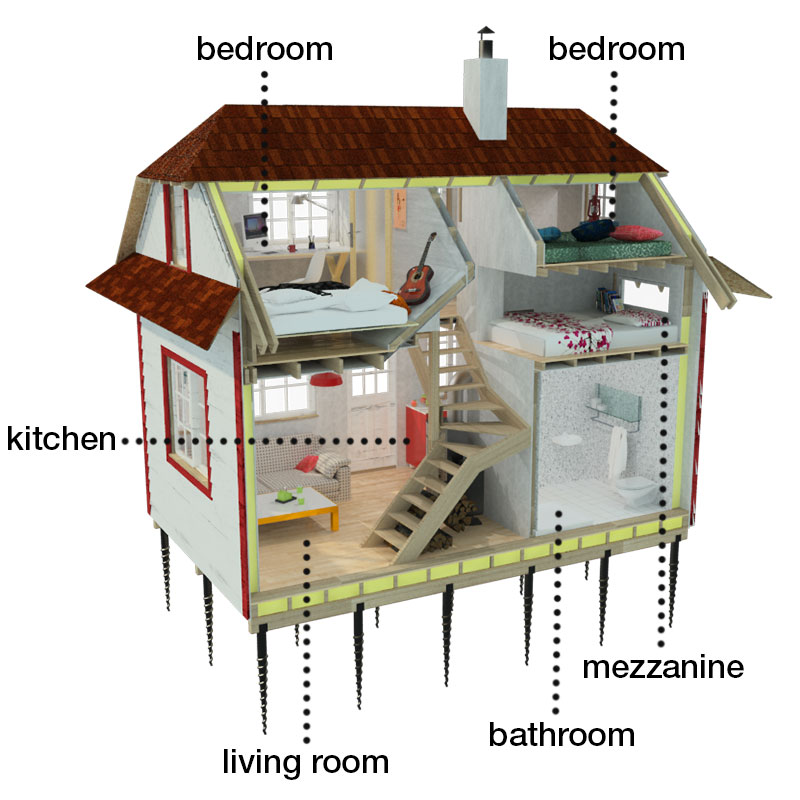 Family Tiny House Plans