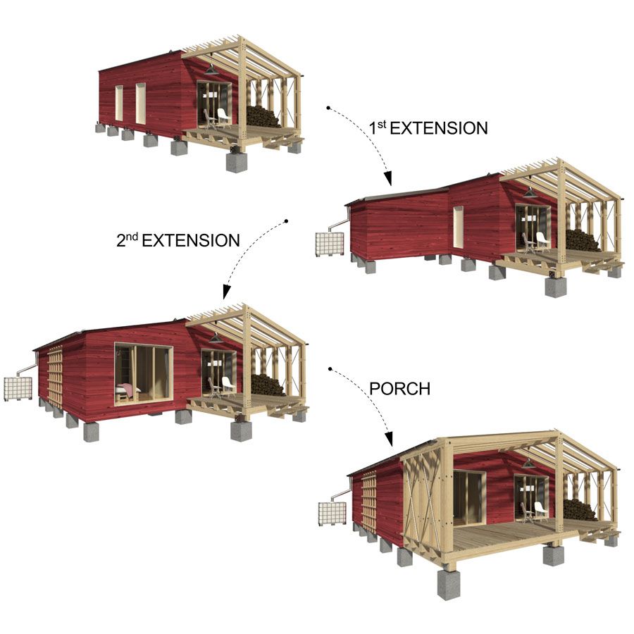 Expandable Small House Plans Small Homes Cabins Pin Up Houses Expandable Small House Plans Small Homes Cabins Pin Up Houses