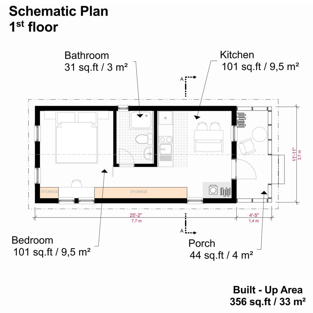 Featured image of post Low Cost Simple One Bedroom House Plans - One bedroom house designs can be simple but creatively designed to provide you with maximum comfort and use of space.