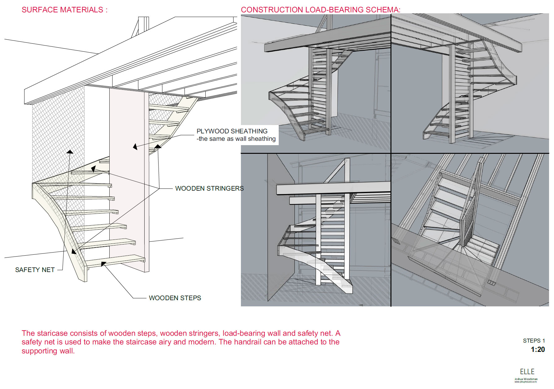 Small House Plans with Wrap Around Porch Elle - Image 29