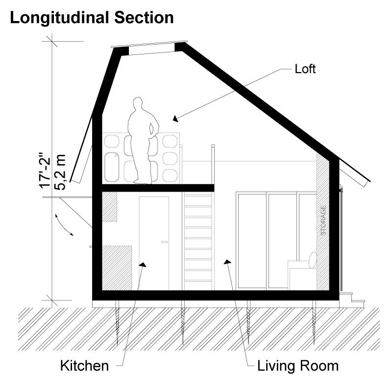 Woodworking Shop Layout for the Small Shop - Westfarthing Woodworks