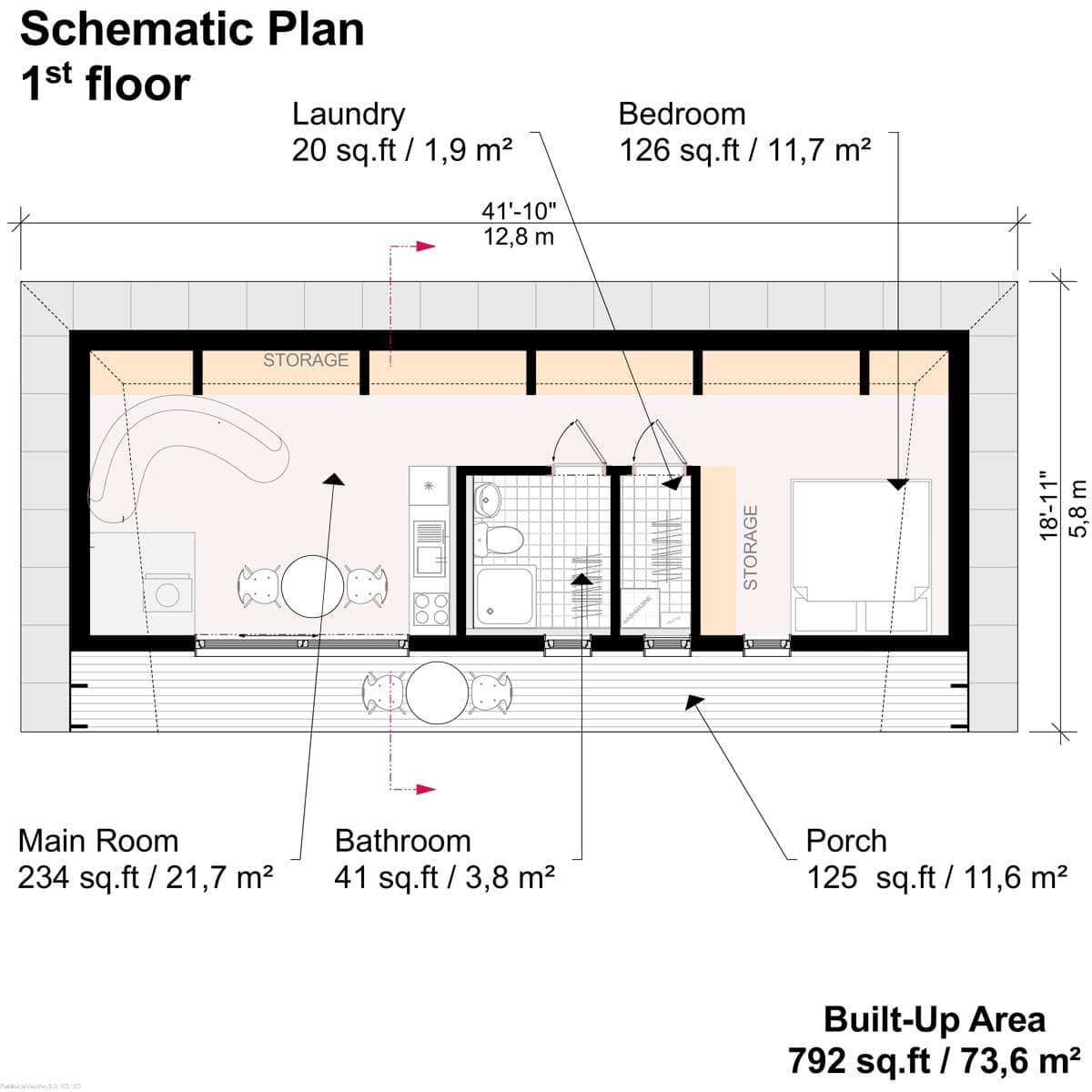 Environmentally Friendly House Plans Noah Noah Environmental Design specializes in creating environmentally friendly house plans that prioritize sustainability and energy efficiency. Our designs incorporate features such as passive solar design, green roofs, and recycled materials to minimize the environmental impact of the home while providing a comfortable and healthy living space for the occupants.