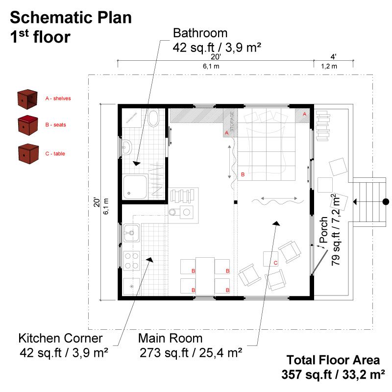 Weekend Cabin Plans Weekend Cabin Plans