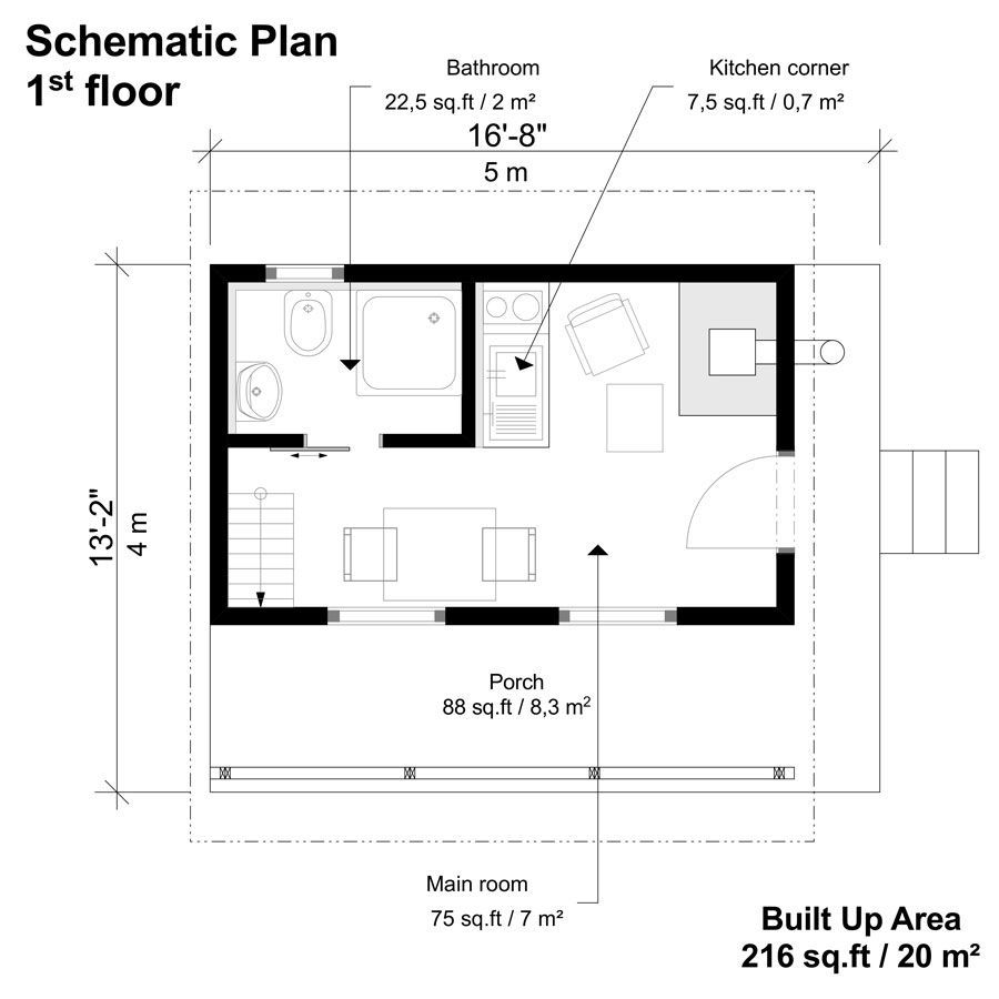 Cabin Plans with Loft Bedroom