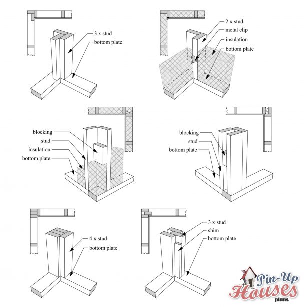 corner-stud-framing-types