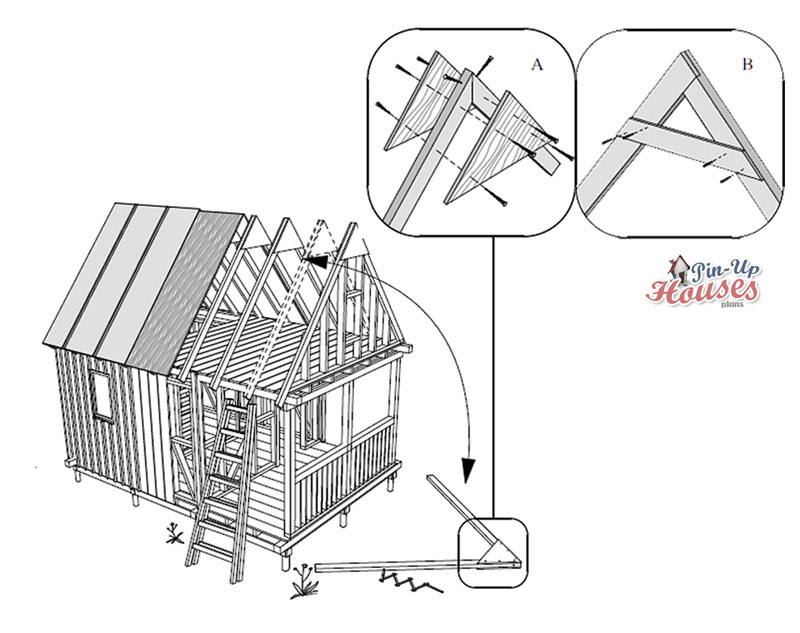 How To Build A Gable Roof Gable Roof Structure Roof Rafters Small 