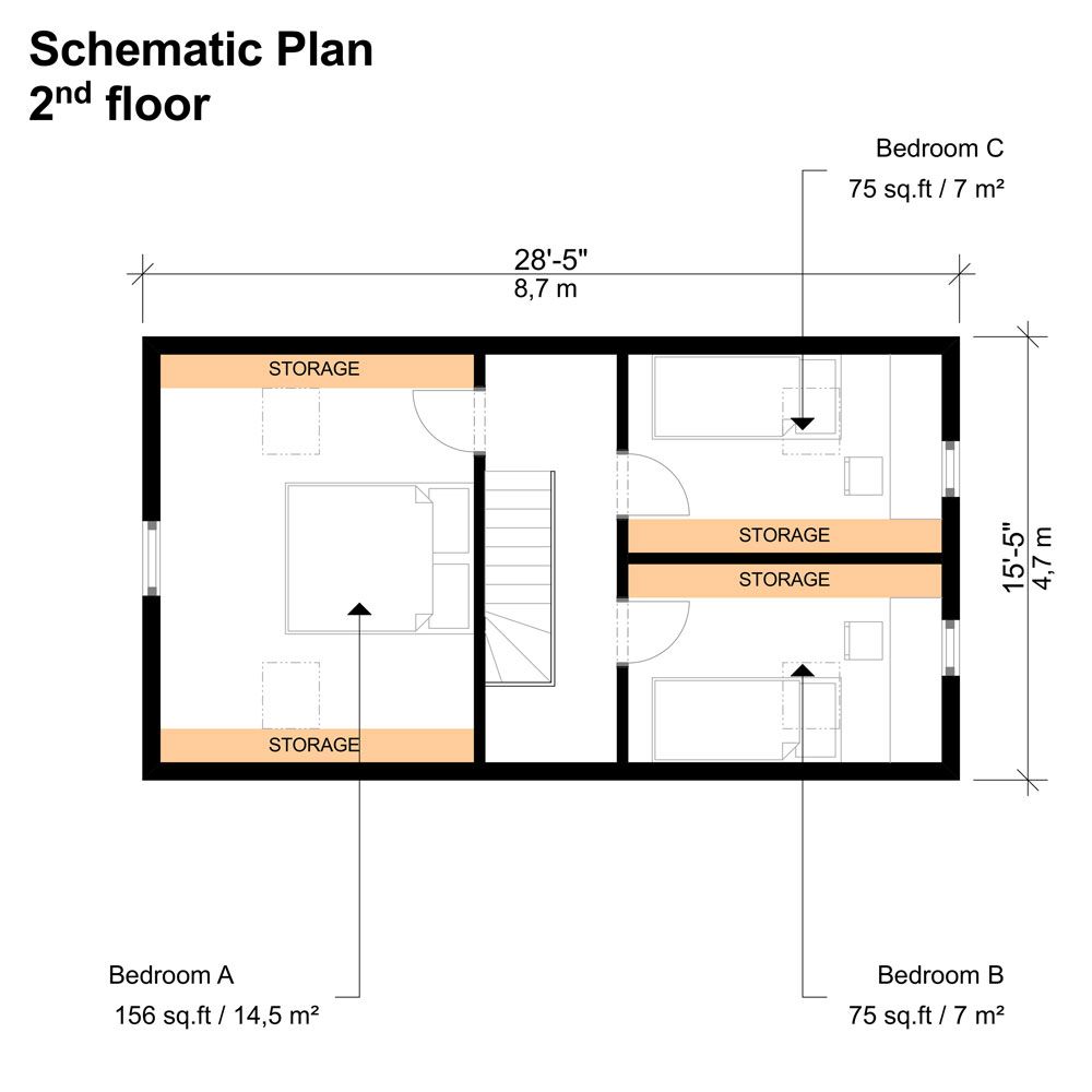 Lake Cabin Plans