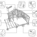 Small house framing connectors, examples of metal fasteners on timber roof frame