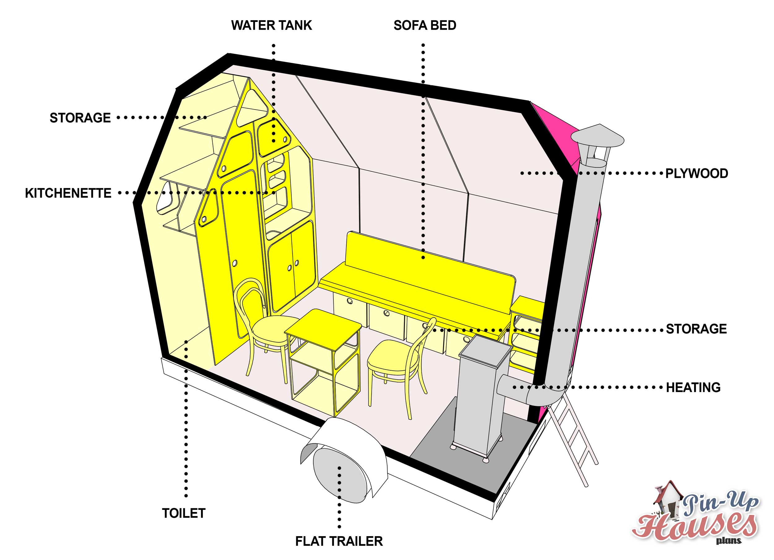 Magenta Tiny House Plans