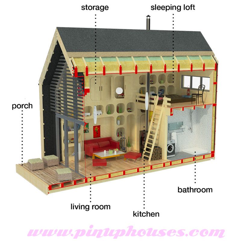 Tiny House Plans with Loft Archives - Small Wooden House 