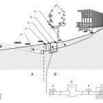 tiny house water system public main