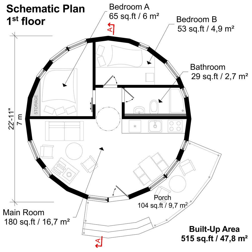 The Advantages Of Different Types Of small house plans