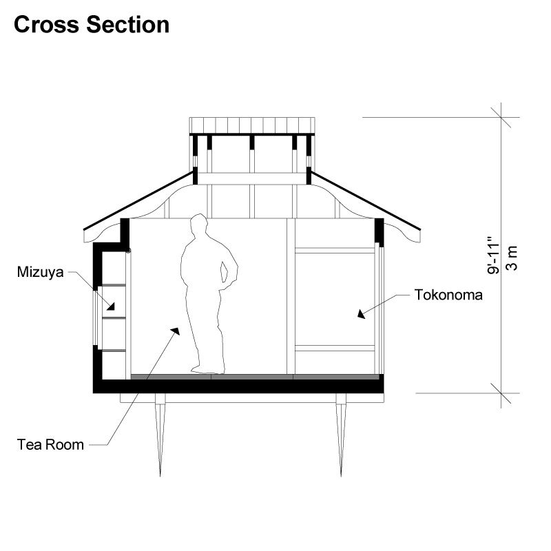 Japanese Tea House Plans