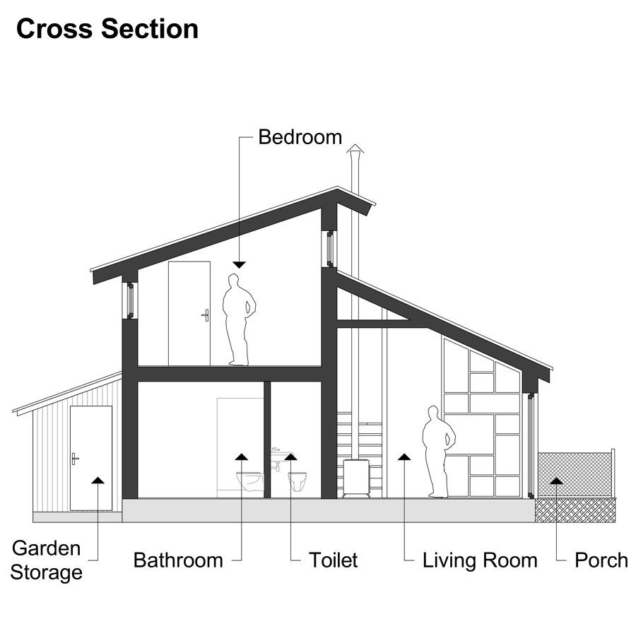 Clerestory House Plans Thelma Clerestory House Plans Thelma